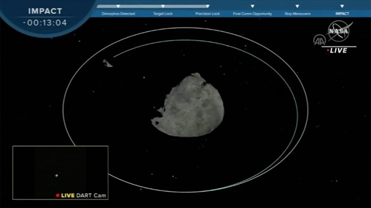 NASA'nın DART uzay aracı, Dimorphos asteroidine düzenlenen çarpmayı başardı
